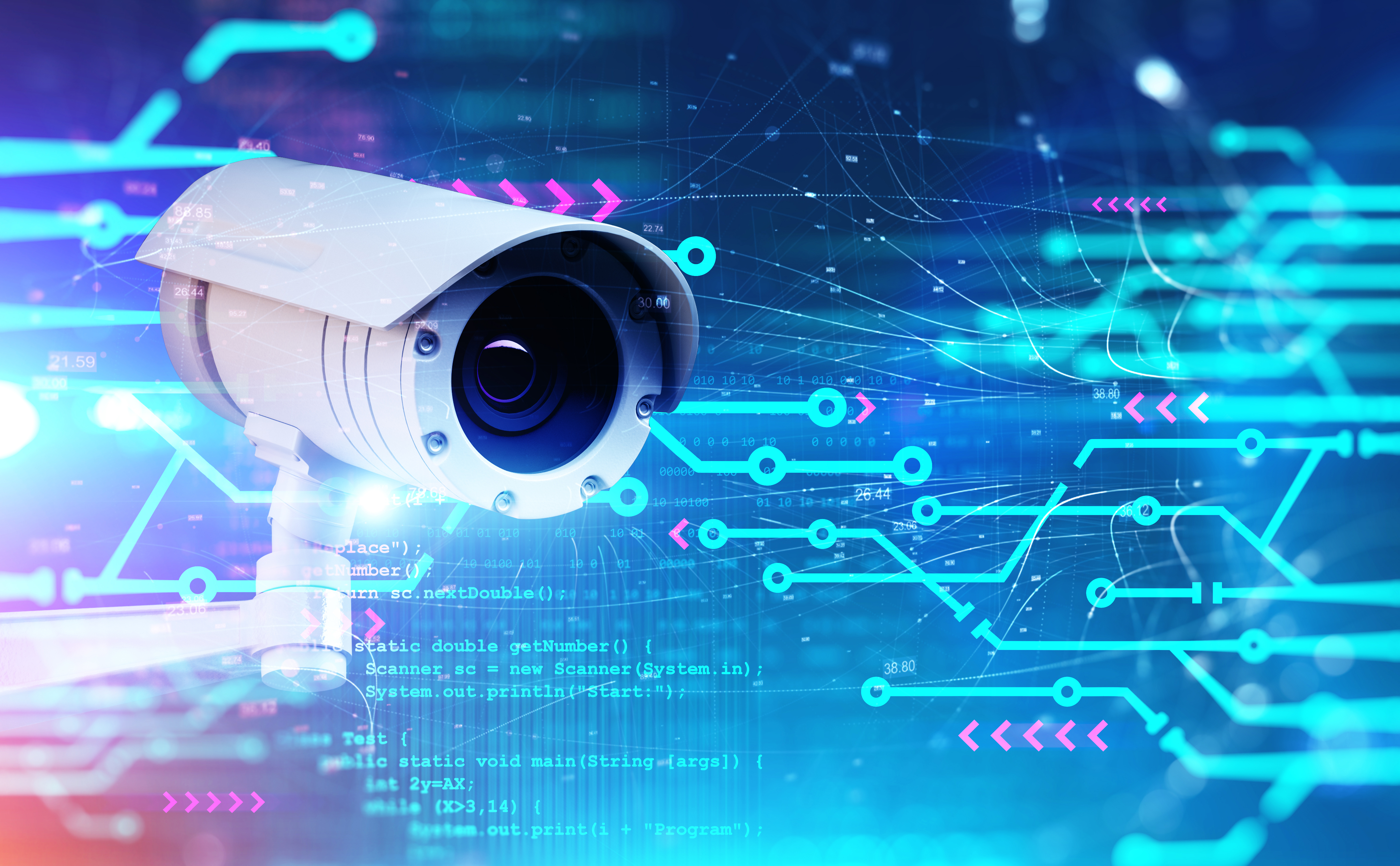 surveillance camera IoT