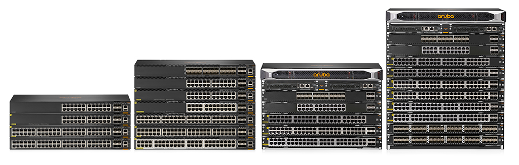 Aruba CX 6300 and CX 6400 Series switches