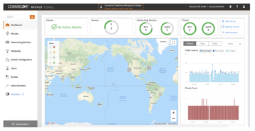 CommScope RUCKUS Cloud dashboard