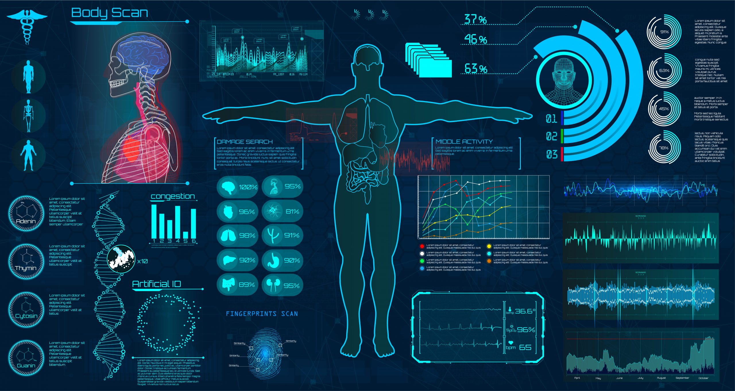 smart analytics dashboard healthcare