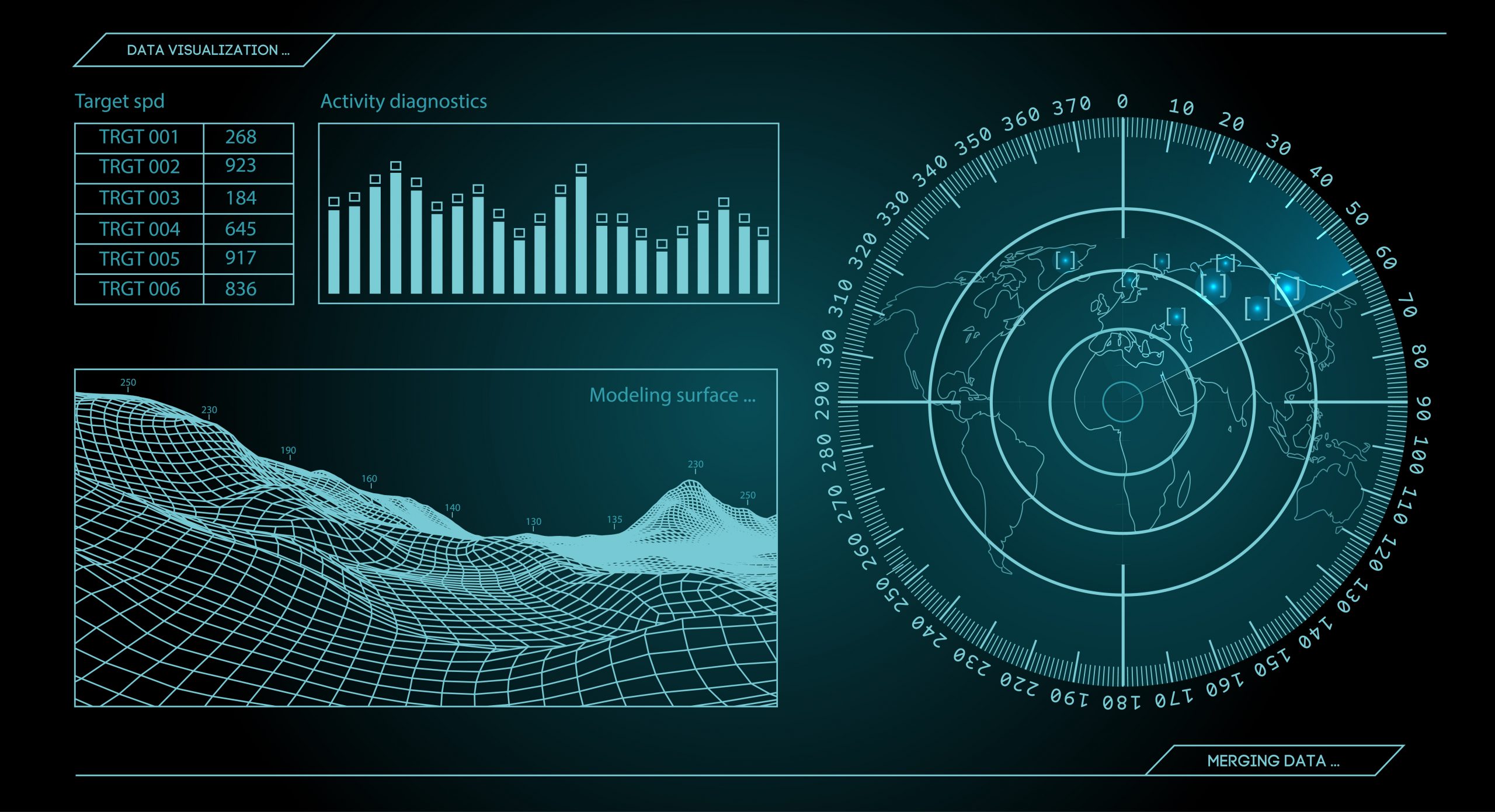 dashboard interface