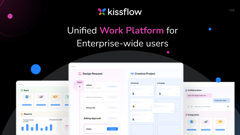 Kissflow unveils unified work platform