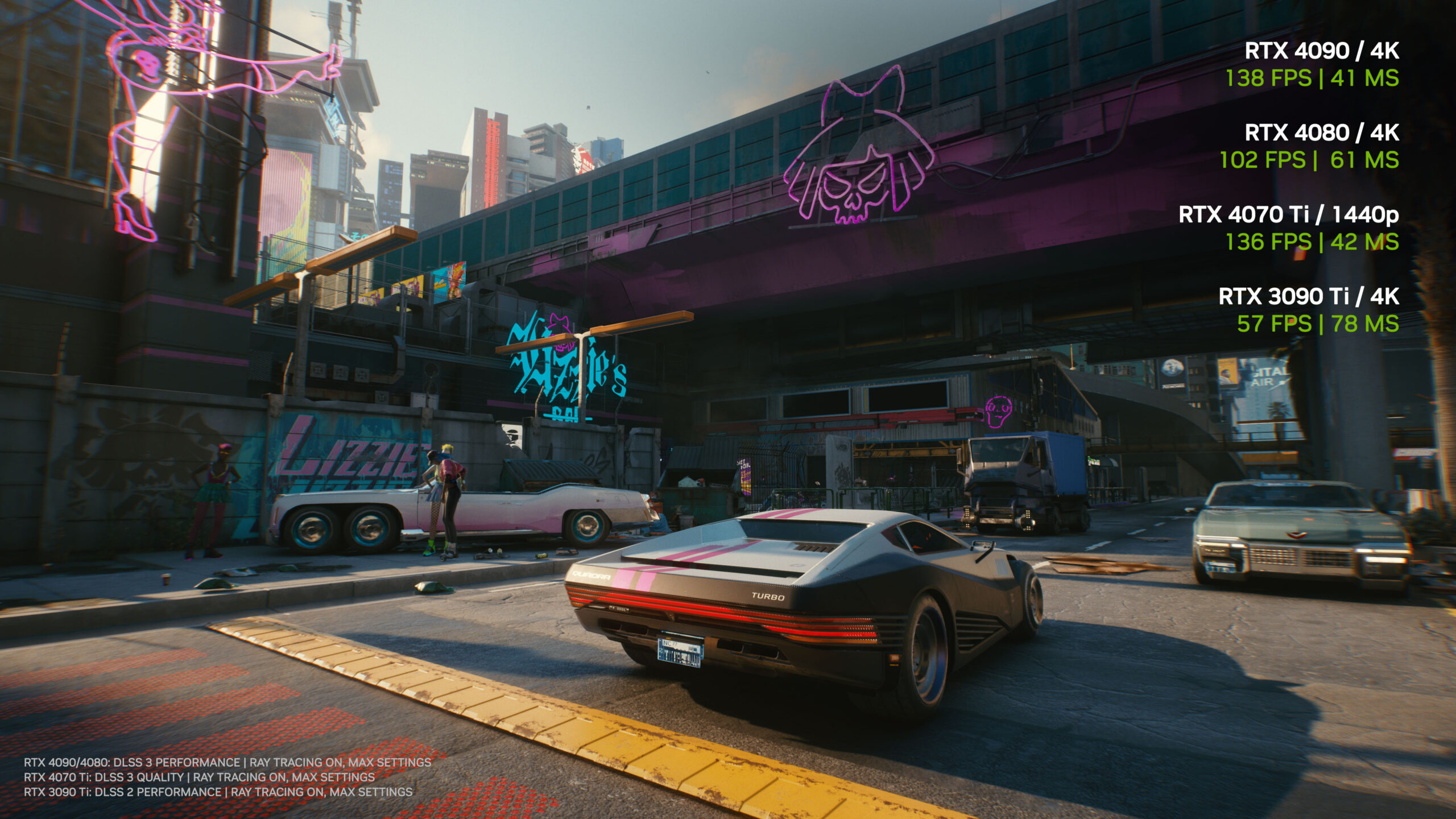 Cyberpunk 2077 gets 'Ray Tracing: Overdrive Mode' in latest patch