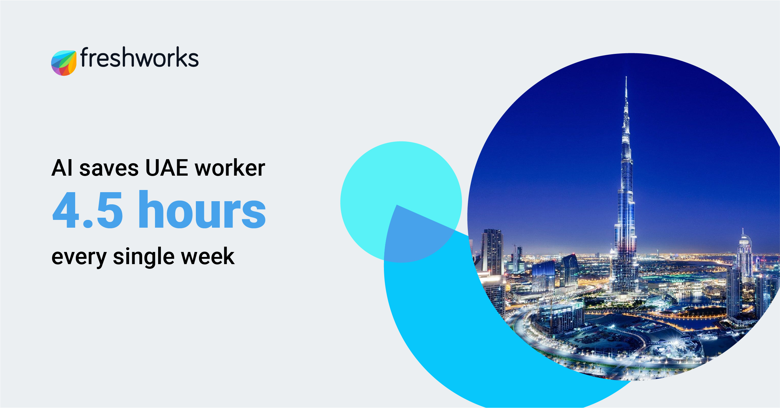 AI Saves UAE Workers 4.5 hours Per Week, Freshworks Study
