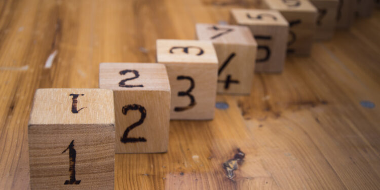 ManageEngine’s top 6 strategic priorities for enterprises in 2025